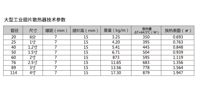 大型工業(yè)翅片散熱器_03.jpg